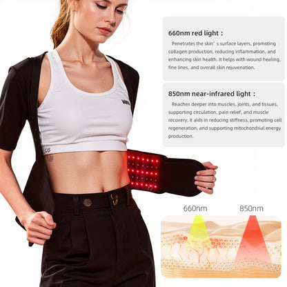 CoreRay™ - Wavelength Belt