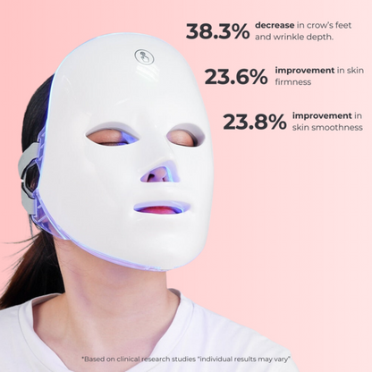 GlowVis™ - LED Face Mask
