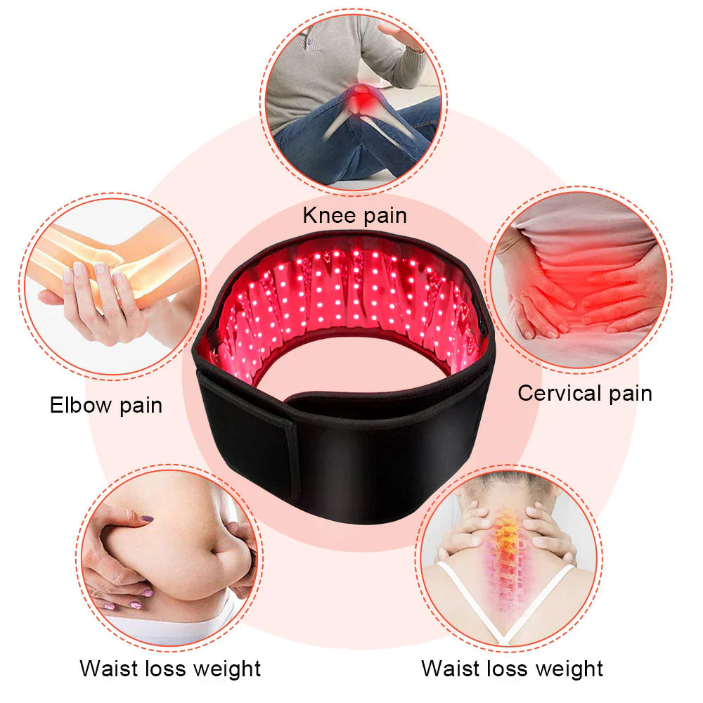 CoreRay™ - Wavelength Belt