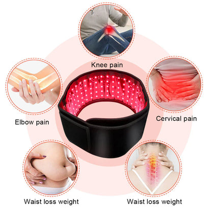 CoreRay™ - Wavelength Belt