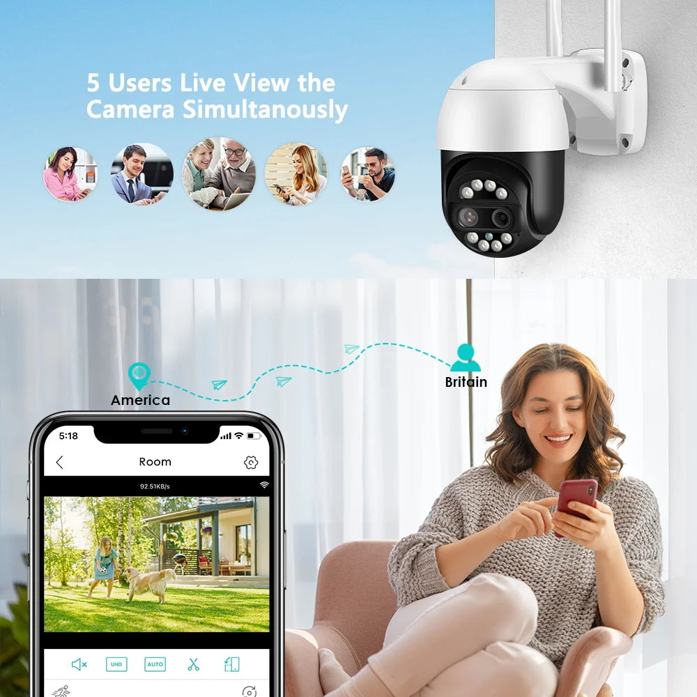 SmartGuard Outdoor Security Camera